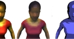 Video-Based Toon Character from Surface Performance Capture