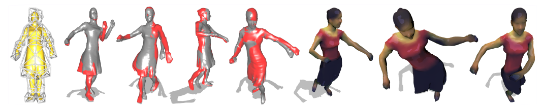 performance capture toon cage-based stylization